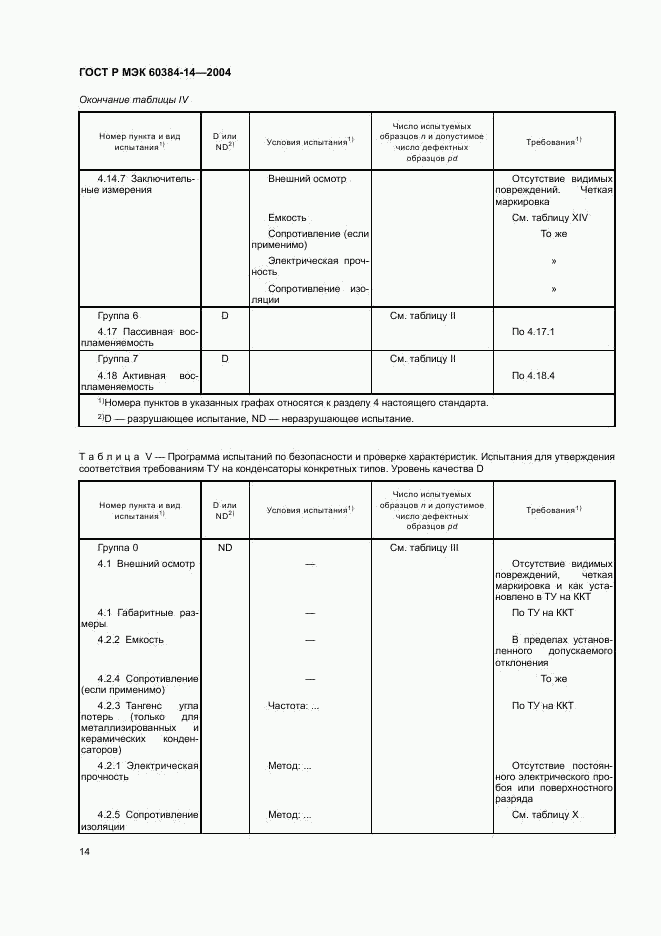 ГОСТ Р МЭК 60384-14-2004, страница 17