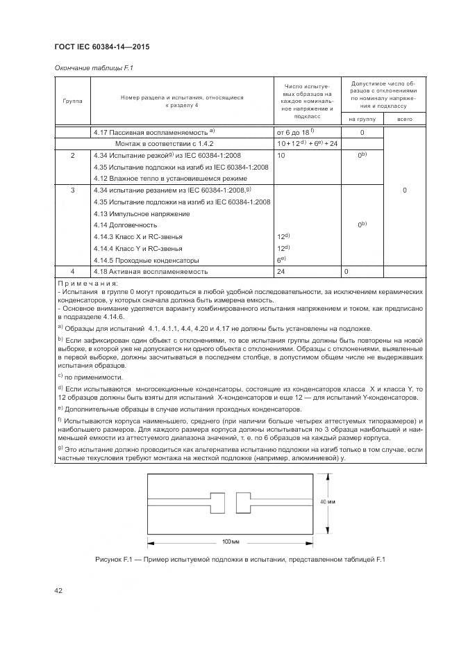 ГОСТ IEC 60384-14-2015, страница 48