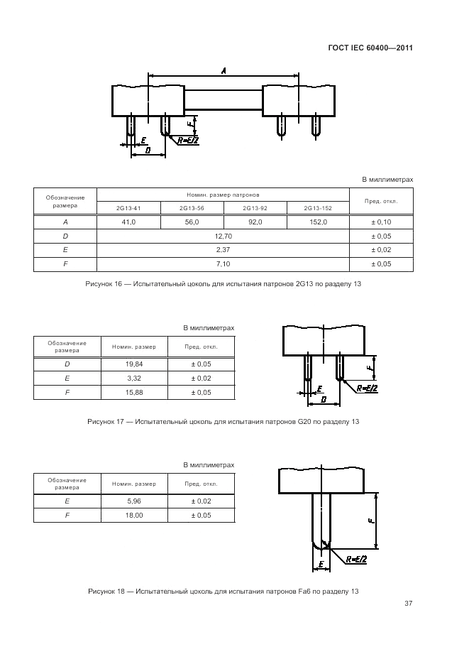 ГОСТ IEC 60400-2011, страница 41