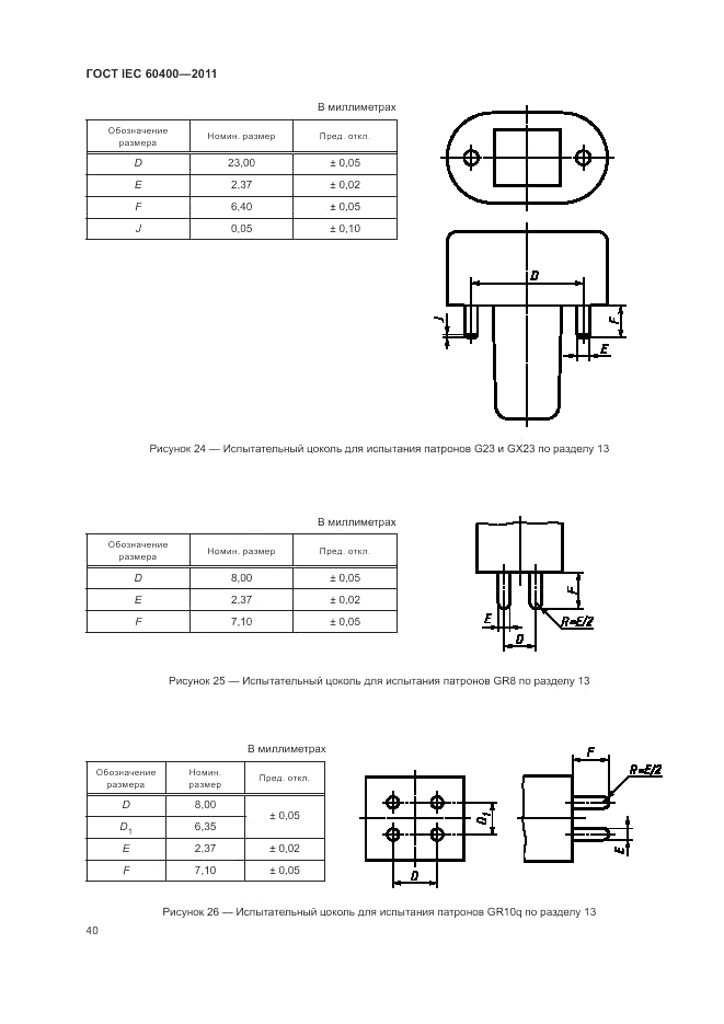 ГОСТ IEC 60400-2011, страница 44