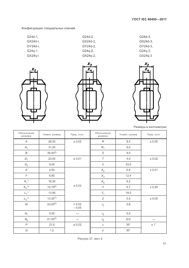 ГОСТ IEC 60400-2011, страница 55