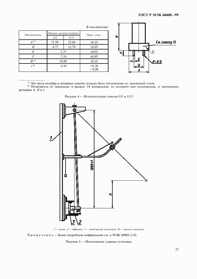 ГОСТ Р МЭК 60400-99, страница 28