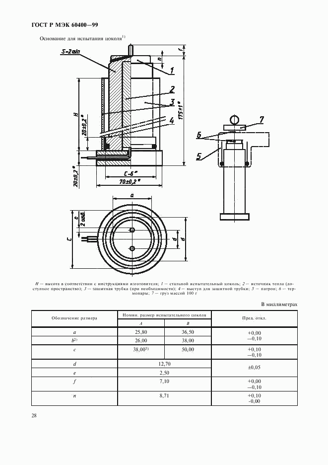 ГОСТ Р МЭК 60400-99, страница 31