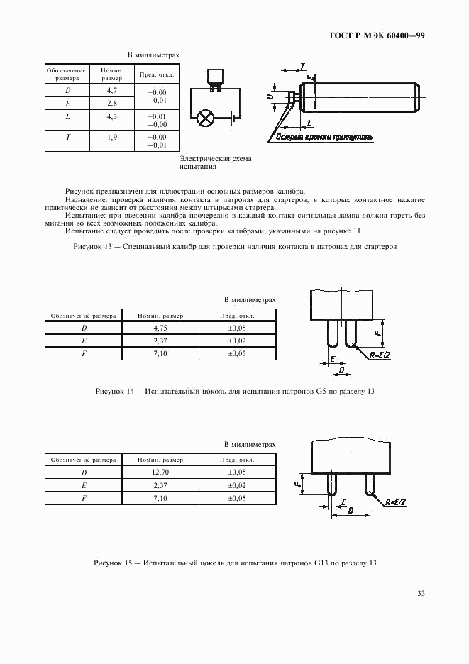 ГОСТ Р МЭК 60400-99, страница 36