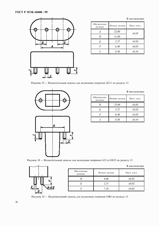 ГОСТ Р МЭК 60400-99, страница 39