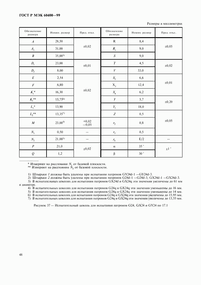 ГОСТ Р МЭК 60400-99, страница 51