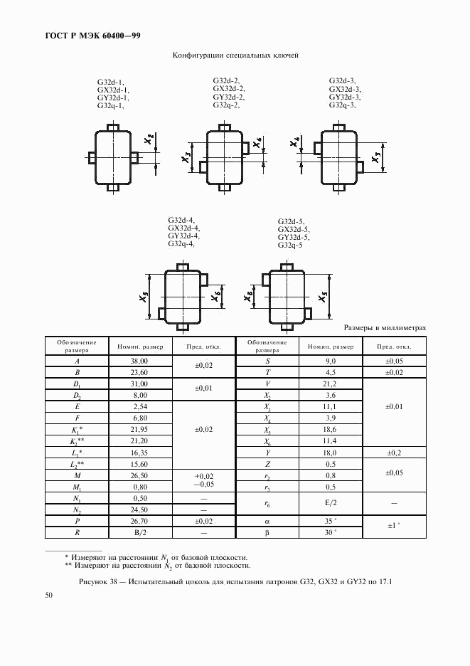 ГОСТ Р МЭК 60400-99, страница 53