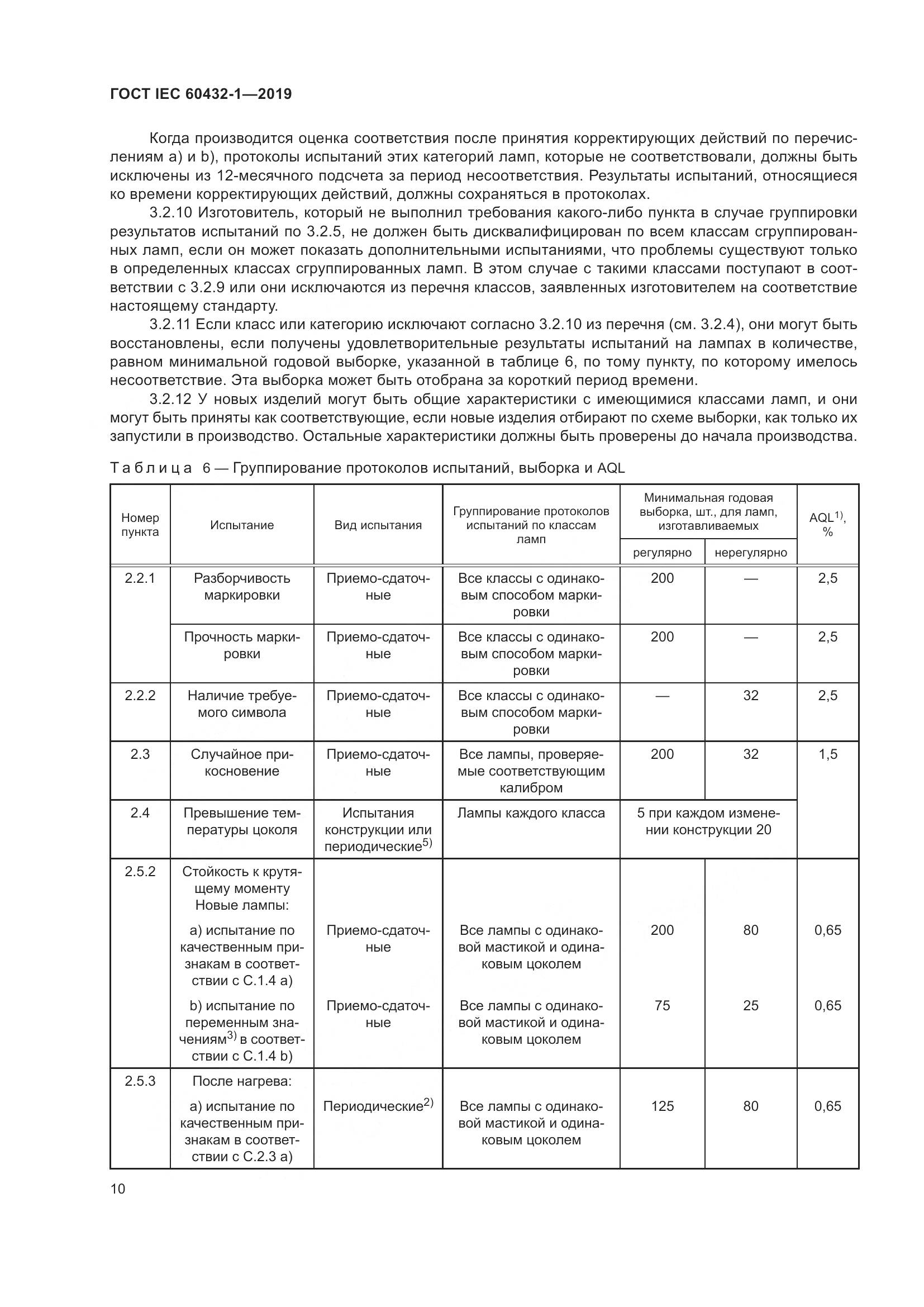 ГОСТ IEC 60432-1-2019, страница 15