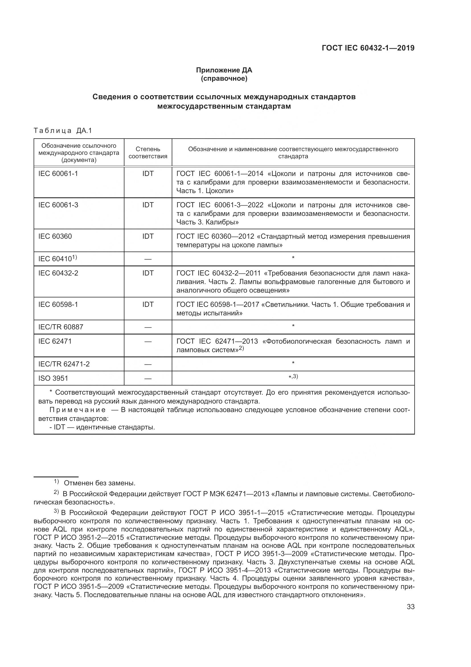 ГОСТ IEC 60432-1-2019, страница 38