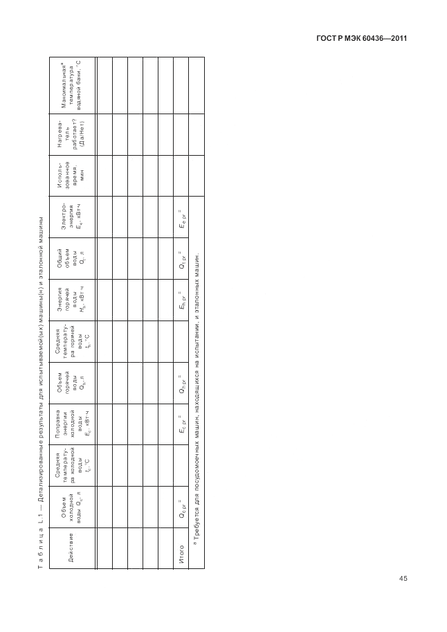 ГОСТ Р МЭК 60436-2011, страница 49