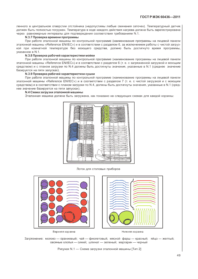 ГОСТ Р МЭК 60436-2011, страница 53