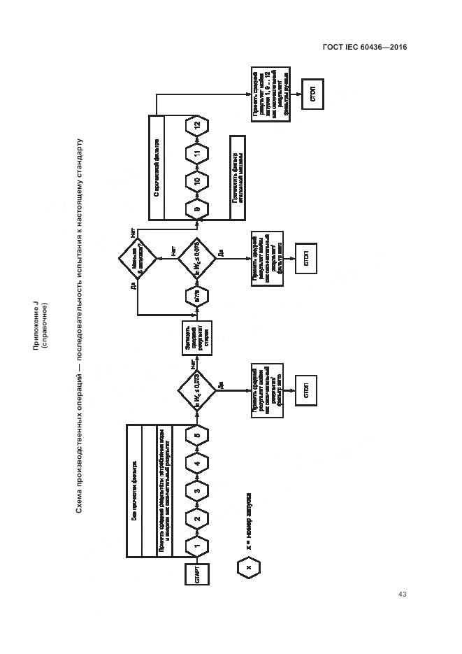 ГОСТ IEC 60436-2016, страница 49