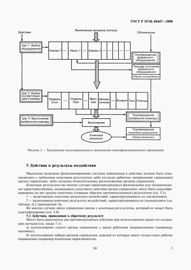 ГОСТ Р МЭК 60447-2000, страница 9