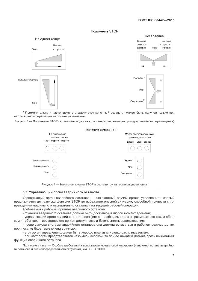ГОСТ IEC 60447-2015, страница 11