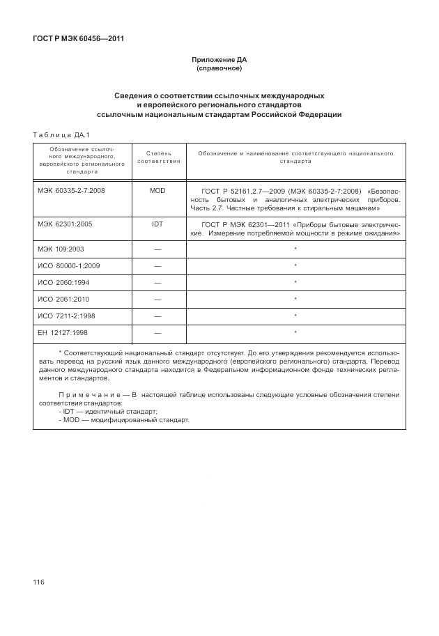 ГОСТ Р МЭК 60456-2011, страница 121