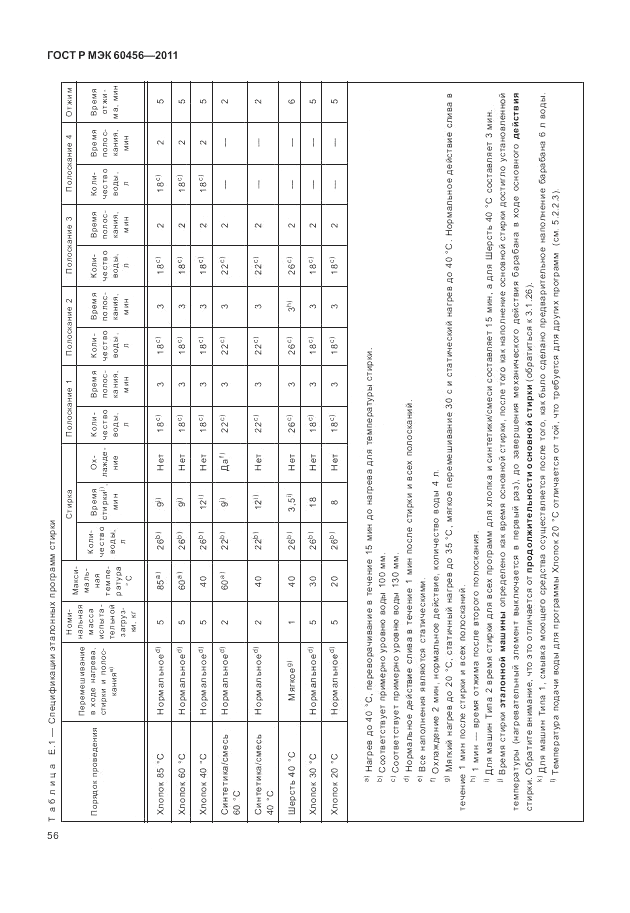 ГОСТ Р МЭК 60456-2011, страница 61