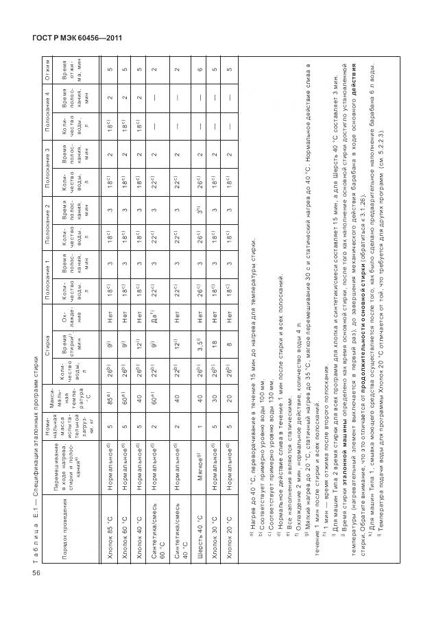 ГОСТ Р МЭК 60456-2011, страница 61