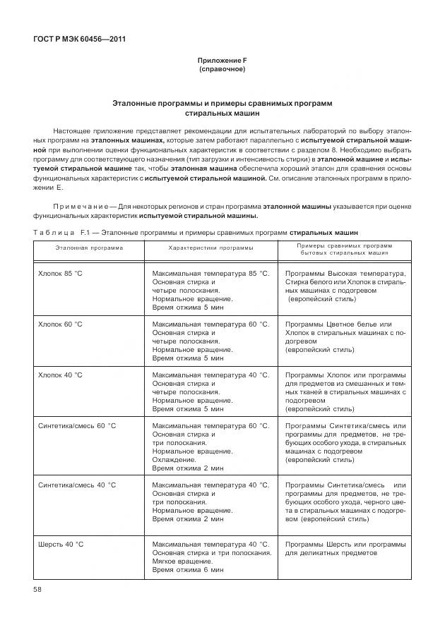 ГОСТ Р МЭК 60456-2011, страница 63