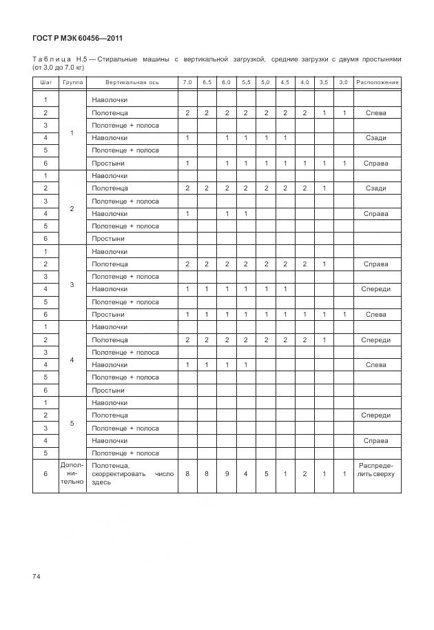 ГОСТ Р МЭК 60456-2011, страница 79