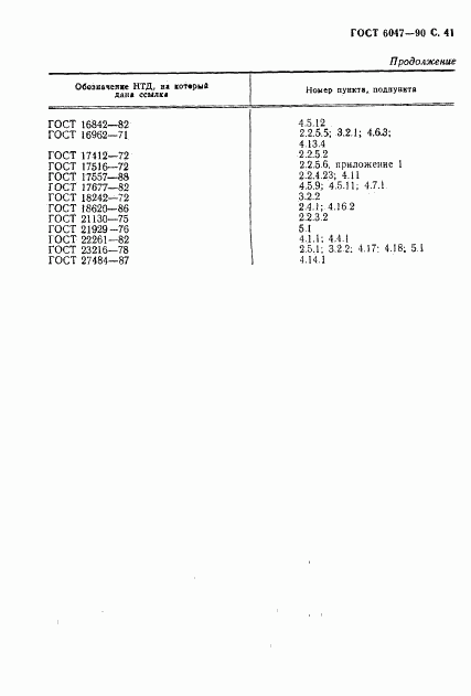 ГОСТ 6047-90, страница 42