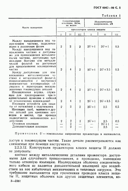 ГОСТ 6047-90, страница 6