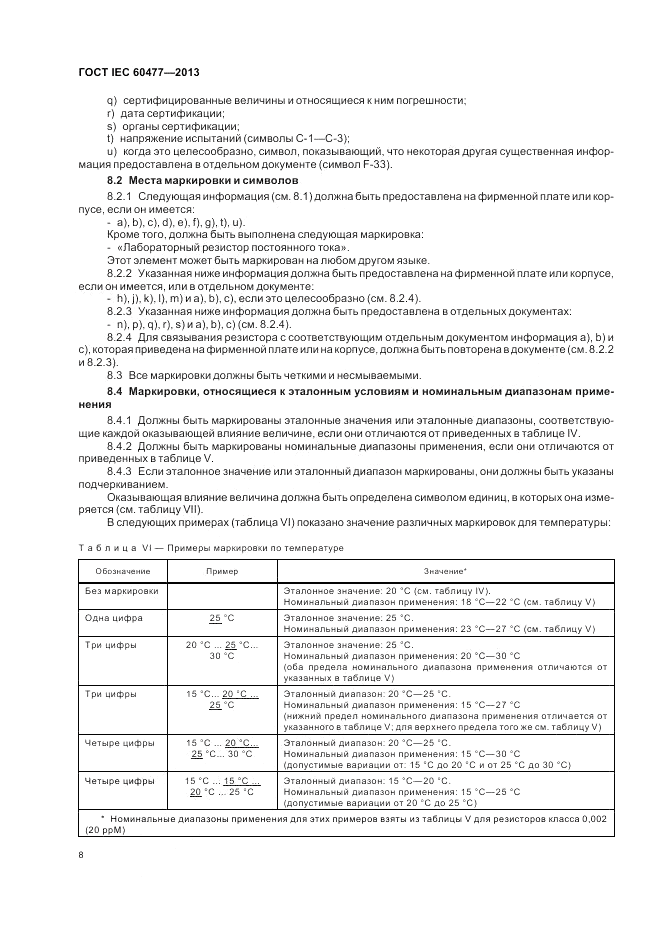 ГОСТ IEC 60477-2013, страница 12