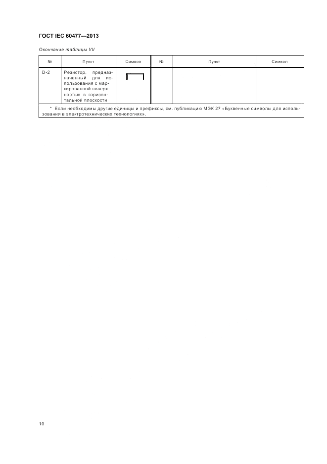 ГОСТ IEC 60477-2013, страница 14