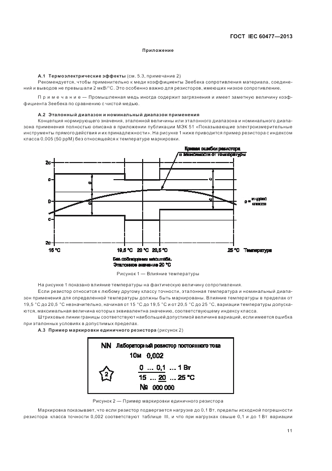 ГОСТ IEC 60477-2013, страница 15