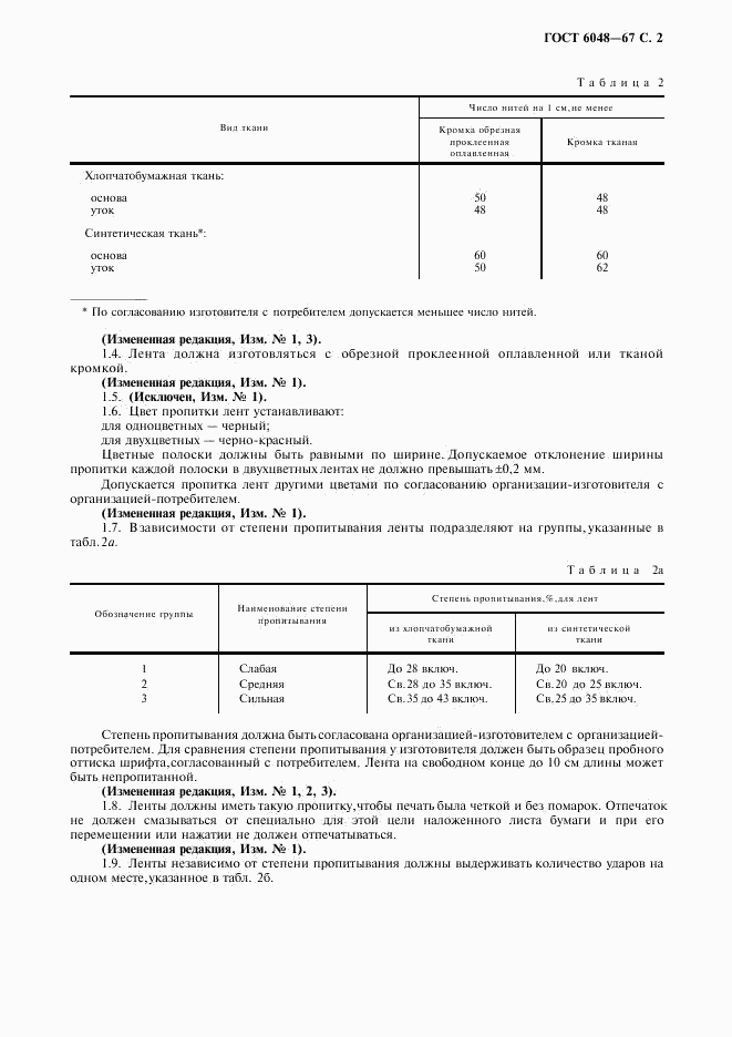 ГОСТ 6048-67, страница 3