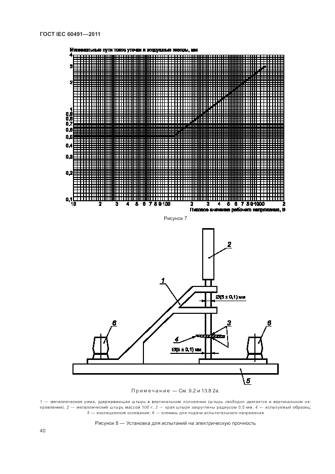 ГОСТ IEC 60491-2011, страница 44