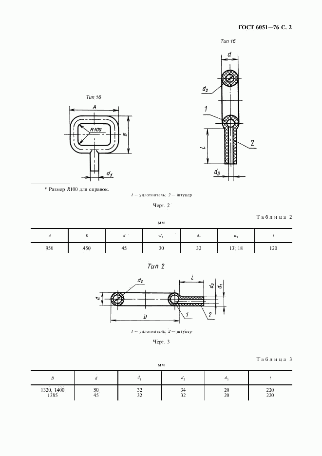 ГОСТ 6051-76, страница 3