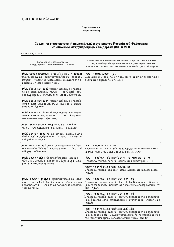 ГОСТ Р МЭК 60519-1-2005, страница 22