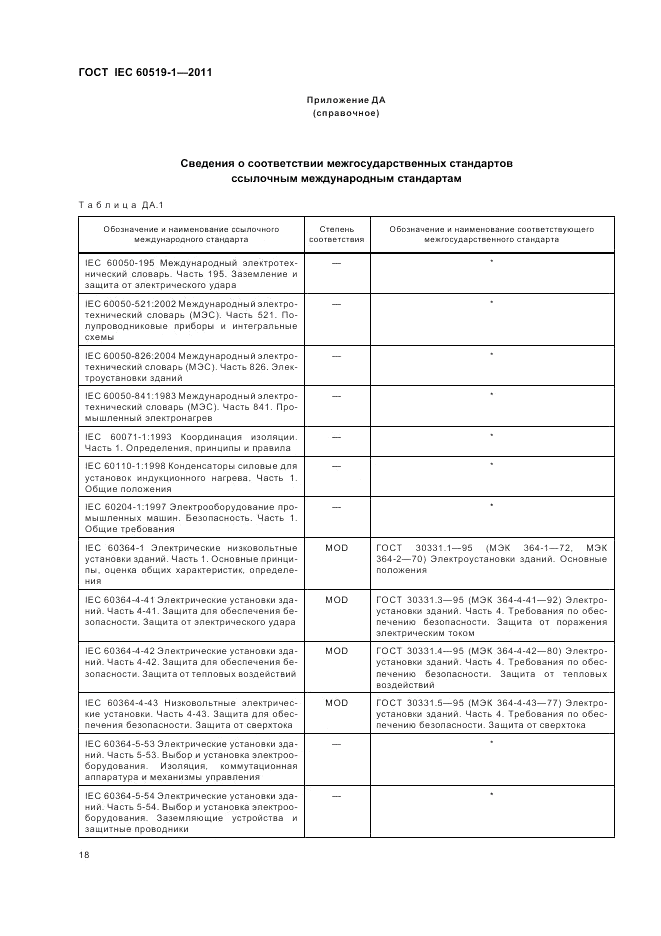 ГОСТ IEC 60519-1-2011, страница 24