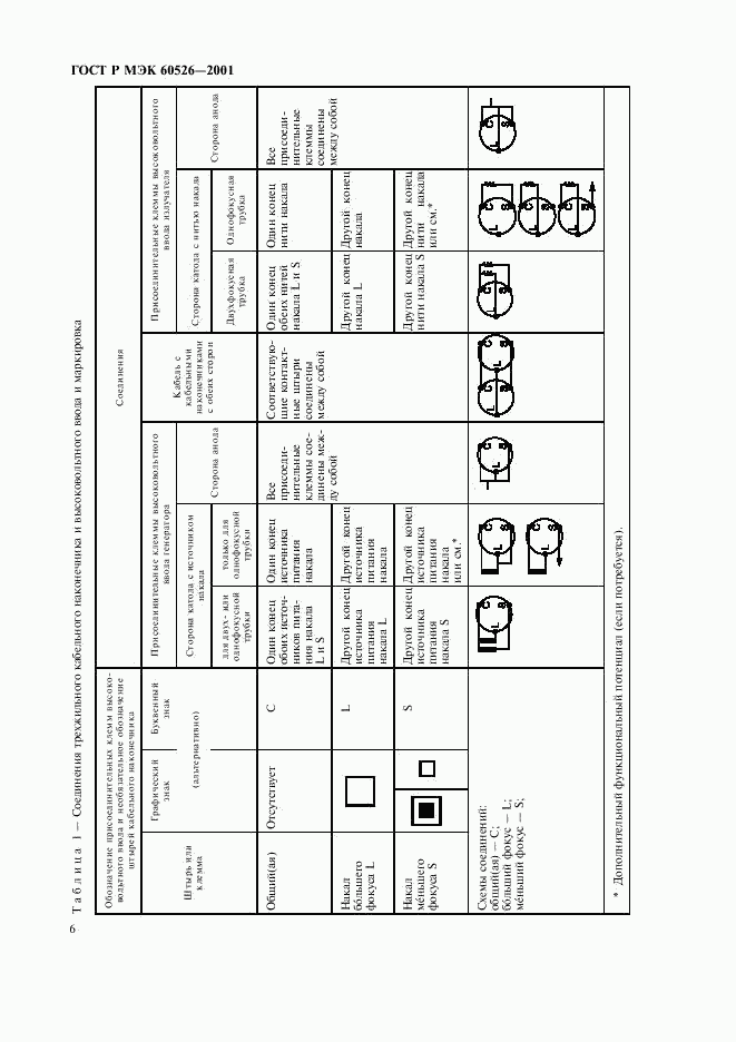 ГОСТ Р МЭК 60526-2001, страница 10