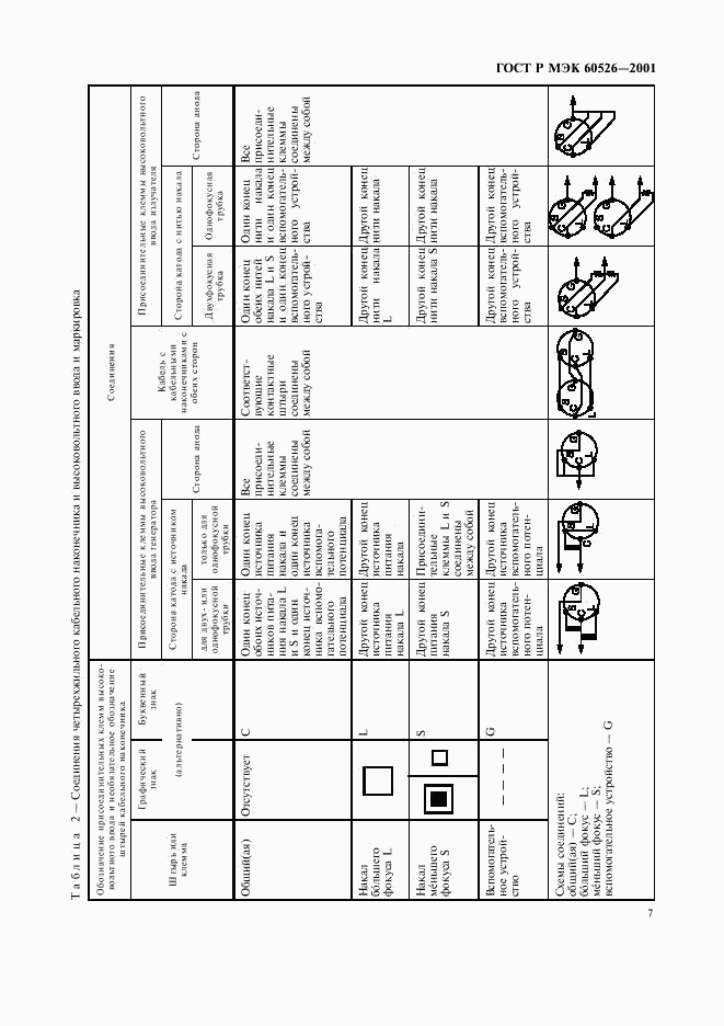 ГОСТ Р МЭК 60526-2001, страница 11
