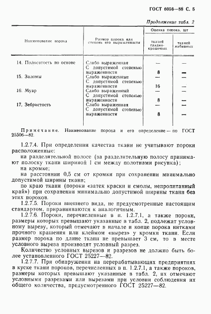 ГОСТ 6056-88, страница 6