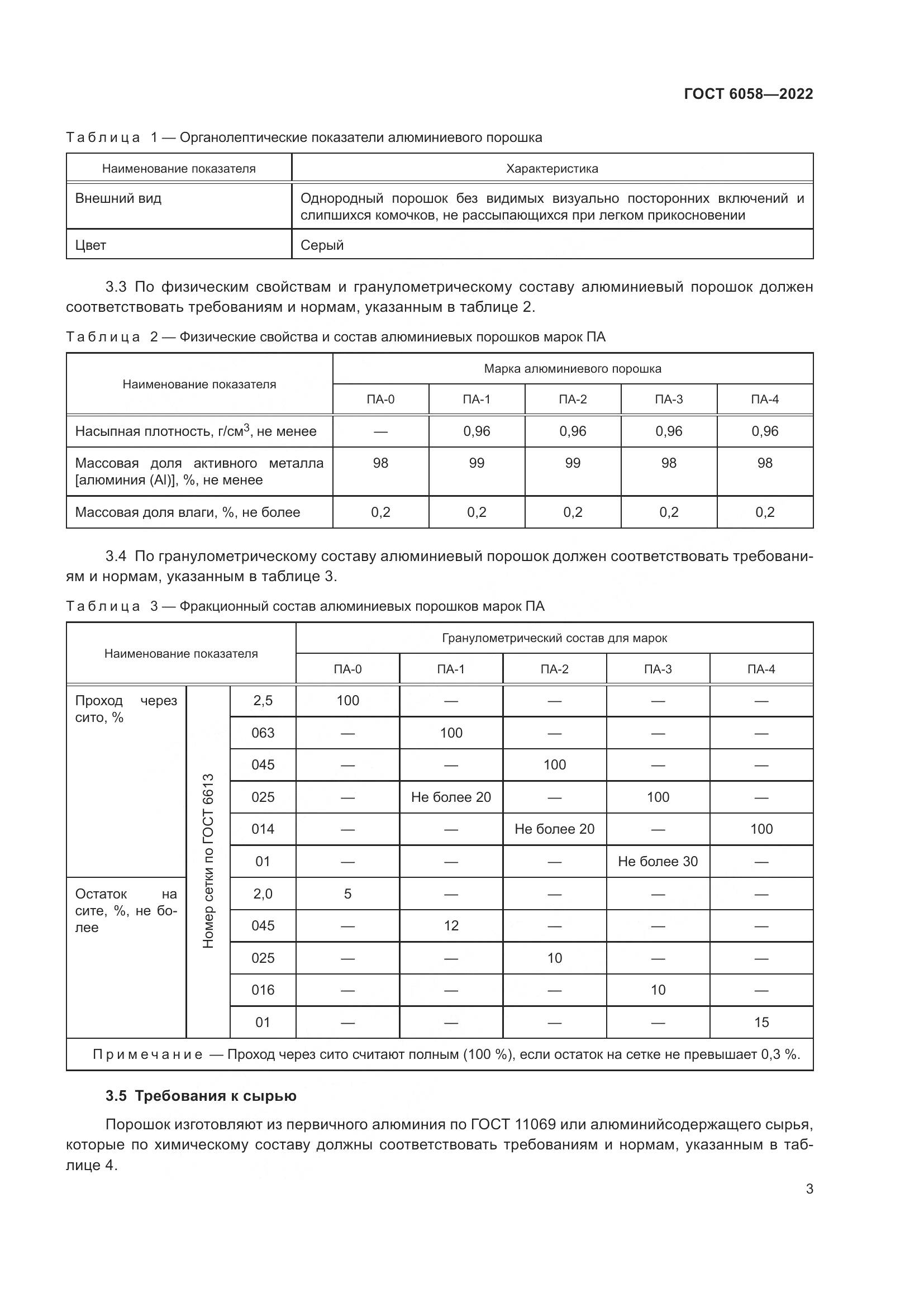 ГОСТ 6058-2022, страница 6