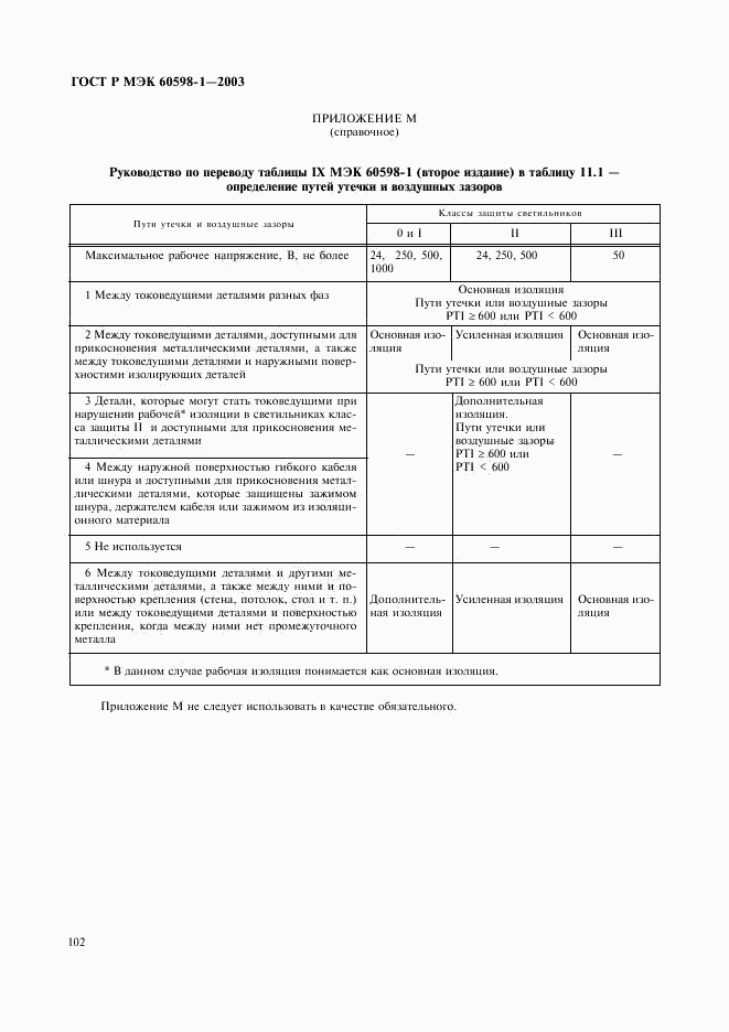 ГОСТ Р МЭК 60598-1-2003, страница 108