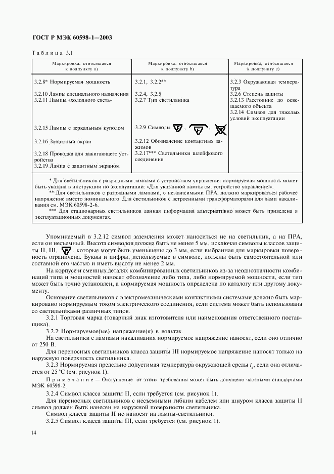 ГОСТ Р МЭК 60598-1-2003, страница 20