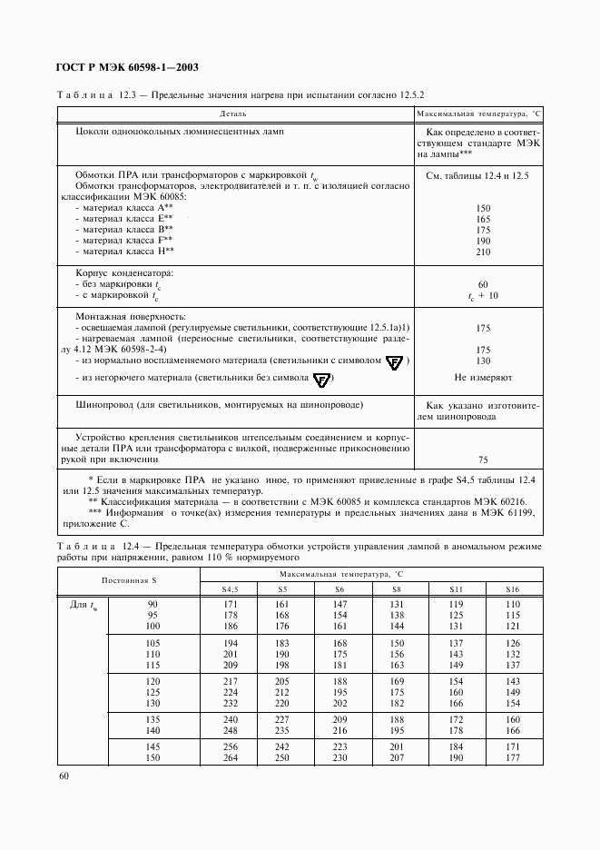 ГОСТ Р МЭК 60598-1-2003, страница 66