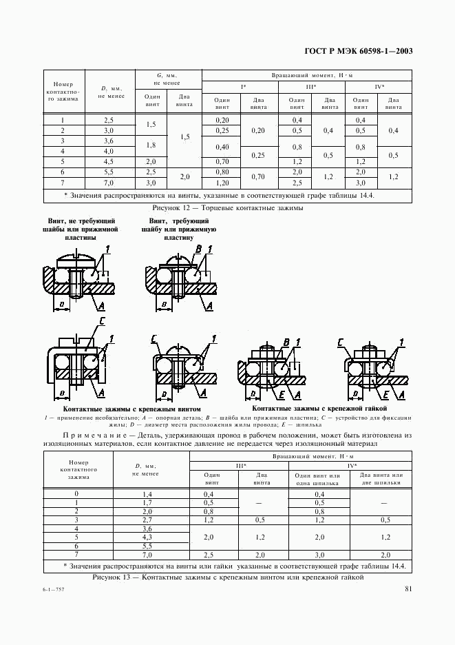 ГОСТ Р МЭК 60598-1-2003, страница 87