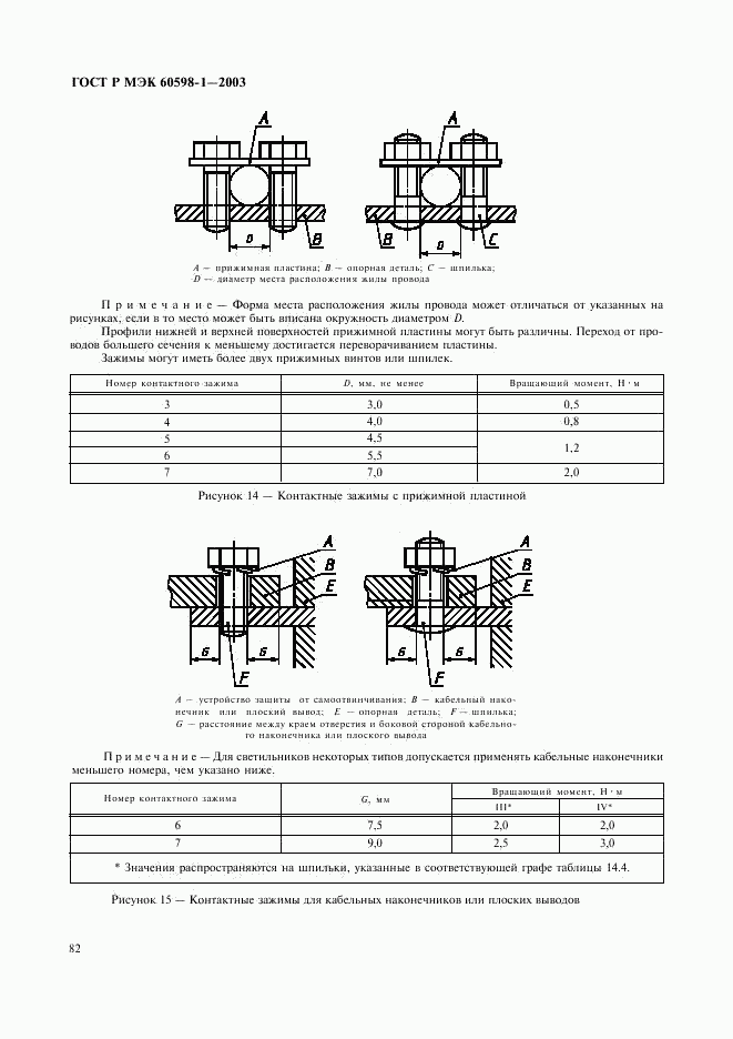 ГОСТ Р МЭК 60598-1-2003, страница 88