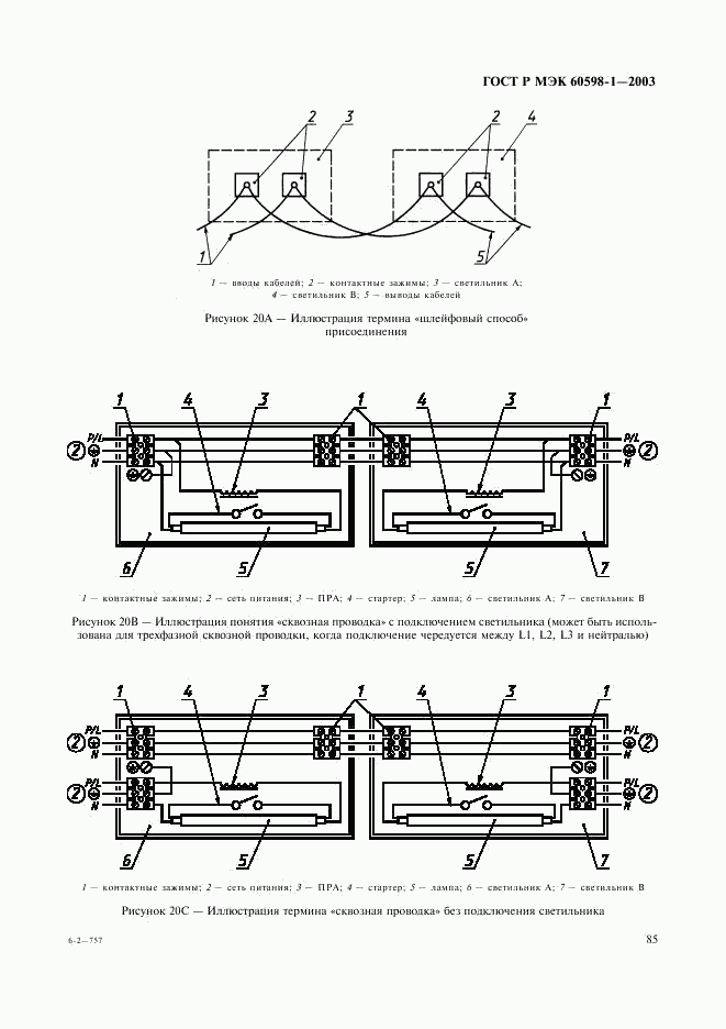 ГОСТ Р МЭК 60598-1-2003, страница 91