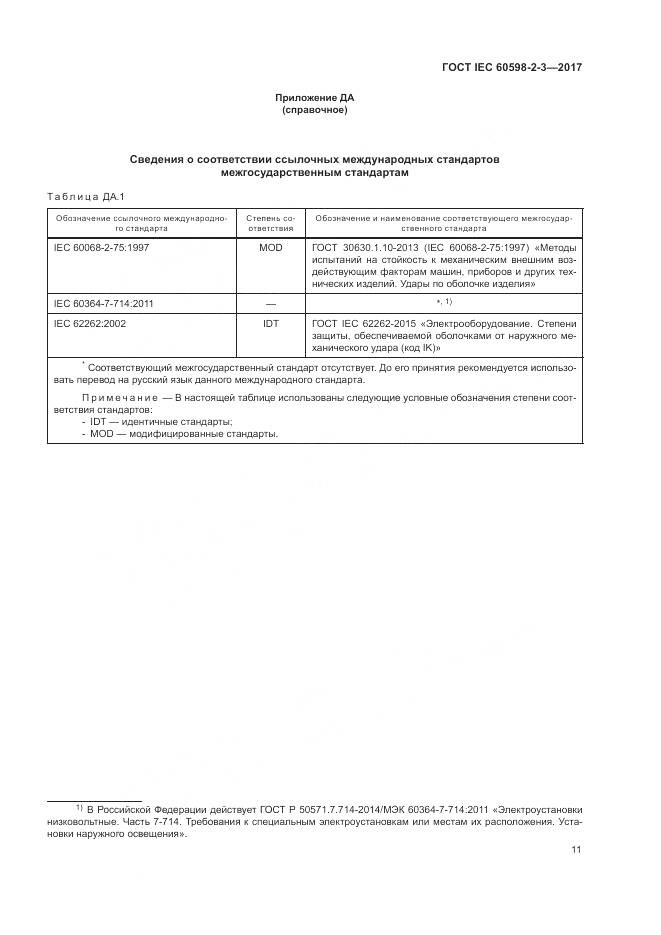 ГОСТ IEC  60598-2-3-2017, страница 15