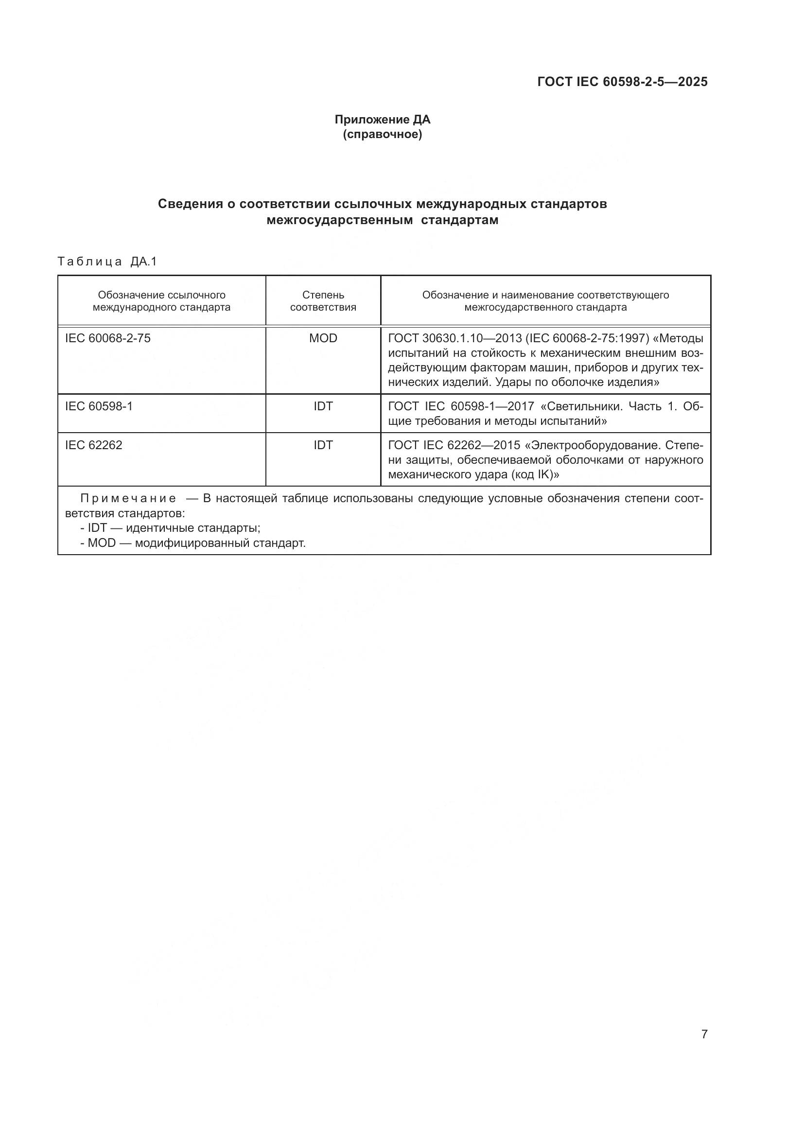 ГОСТ IEC 60598-2-5-2025, страница 11