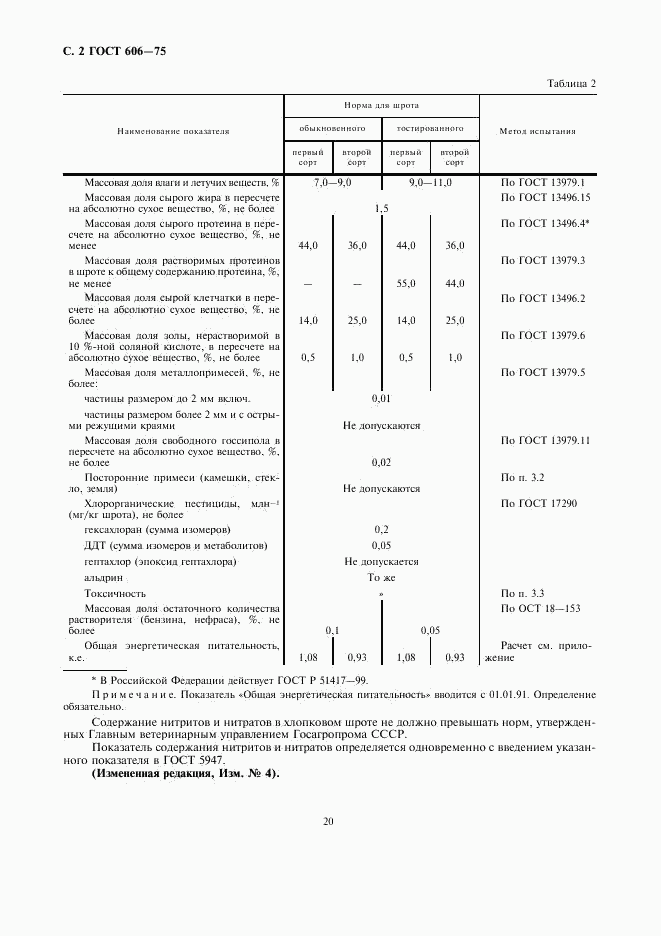 ГОСТ 606-75, страница 2