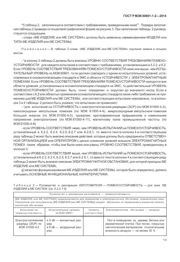 ГОСТ Р МЭК 60601-1-2-2014, страница 19