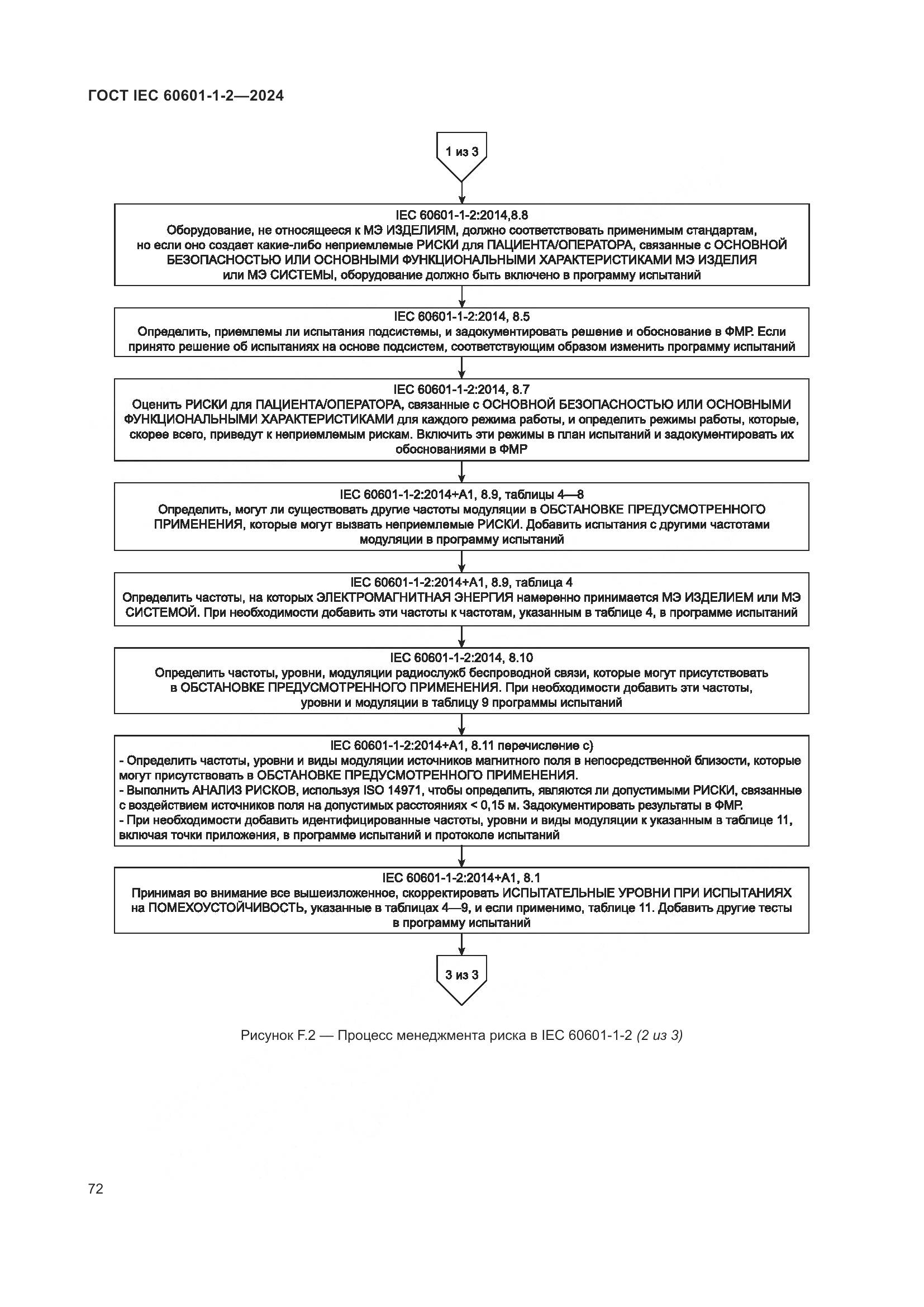 ГОСТ IEC 60601-1-2-2024, страница 80