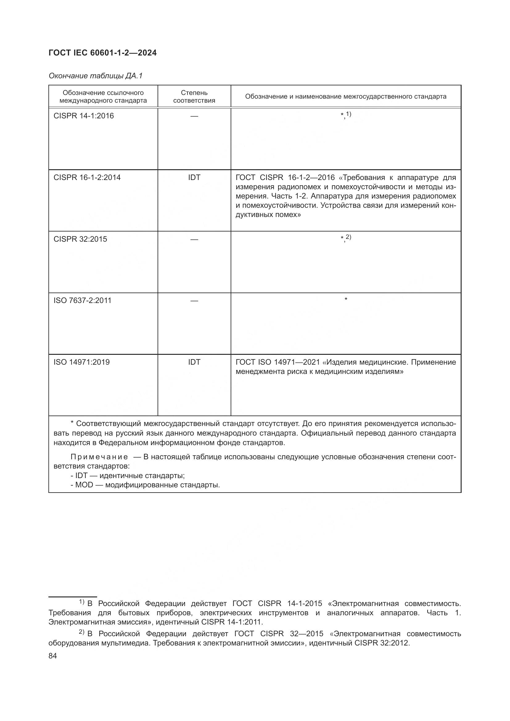 ГОСТ IEC 60601-1-2-2024, страница 92