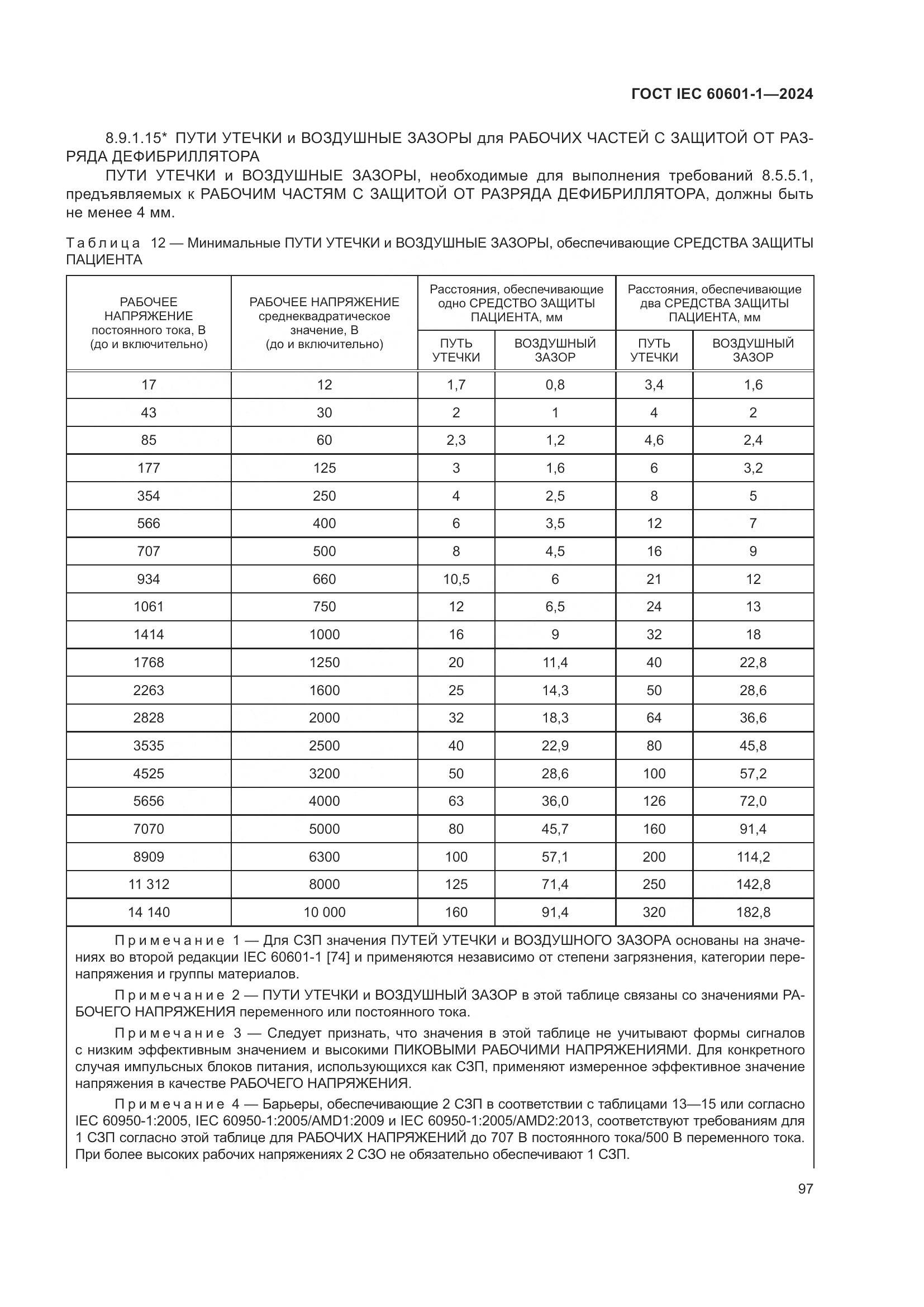 ГОСТ IEC 60601-1-2024, страница 106